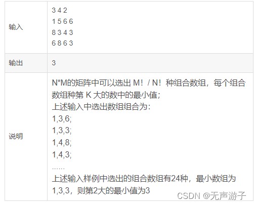 篮球重复训练法举例_2
